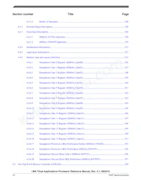 MCIMX7D3EVK10SC數據表 頁面 10