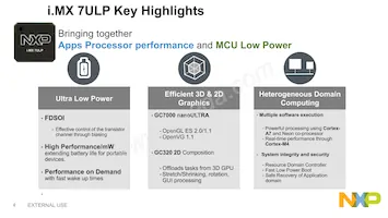 MCIMX7U5CVP06SC Datasheet Pagina 5