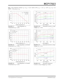 MCP1792-5002H/DB Datenblatt Seite 7