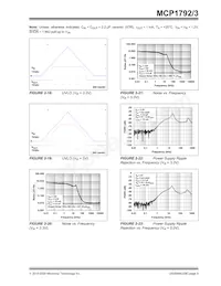 MCP1792-5002H/DB Datasheet Pagina 9