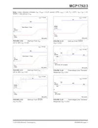 MCP1792-5002H/DB Datasheet Page 11