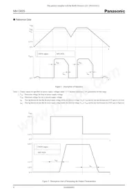 MN1382STP Datasheet Pagina 4