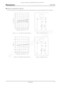 MN1382STP Datenblatt Seite 7