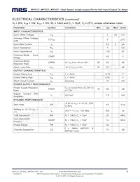 MP5421DM-LF Datenblatt Seite 5