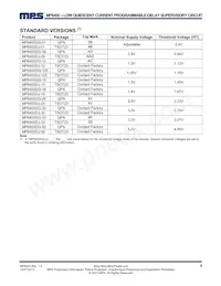 MP6400DG-01-LF-P Datasheet Pagina 5