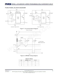 MP6400DG-01-LF-P Datasheet Pagina 8