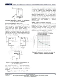 MP6400DG-01-LF-P Datasheet Pagina 10