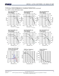 MP8102DJ-LF-P Datasheet Pagina 7