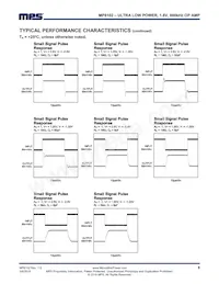 MP8102DJ-LF-P Datasheet Pagina 8