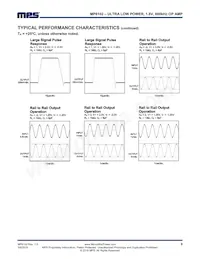 MP8102DJ-LF-P Datasheet Pagina 9