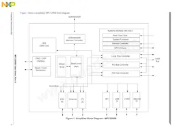 MPC5200VR400BR2 Datasheet Page 3