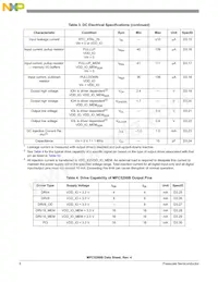 MPC5200VR400BR2 Datasheet Pagina 6