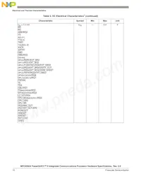 MPC8266AZUPJDC Datasheet Pagina 10