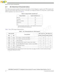 MPC8266AZUPJDC Datasheet Pagina 14