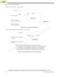 MPC8266AZUPJDC Datasheet Pagina 16