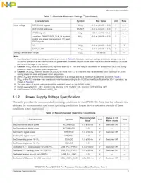 MPC8315ECVRAFDA Datasheet Pagina 9