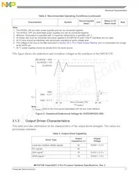 MPC8315ECVRAFDA Datasheet Pagina 11