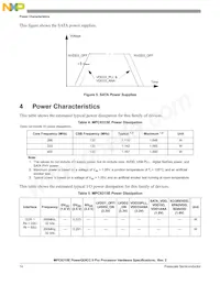 MPC8315ECVRAFDA Datasheet Page 14