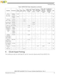 MPC8315ECVRAFDA Datasheet Page 15