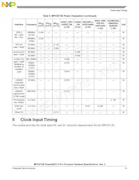 MPC8315ECVRAFDA Datenblatt Seite 15