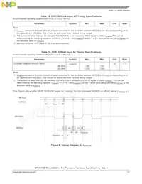 MPC8315ECVRAFDA Datenblatt Seite 21