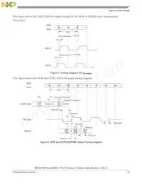 MPC8315ECVRAFDA Datasheet Page 23