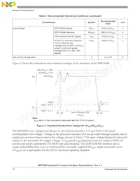 MPC8540CPX667JC Datasheet Pagina 10