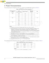 MPC8540CPX667JC Datasheet Pagina 12