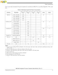 MPC8540CPX667JC Datasheet Pagina 13