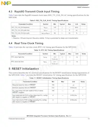 MPC8540CPX667JC Datasheet Pagina 15