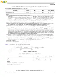 MPC8540CPX667JC Datasheet Pagina 19