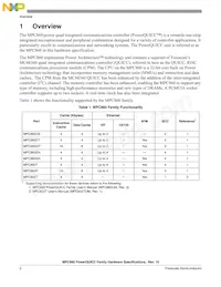 MPC860SRZQ66D4R2 Datasheet Page 2