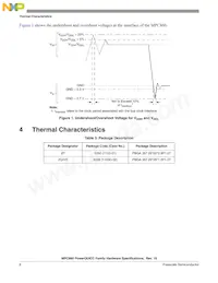 MPC860SRZQ66D4R2 Datasheet Pagina 8