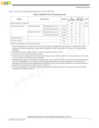 MPC860SRZQ66D4R2 Datasheet Page 9