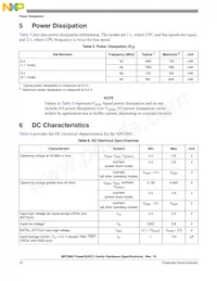 MPC860SRZQ66D4R2 Datasheet Page 10