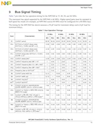 MPC860SRZQ66D4R2 Datasheet Page 15