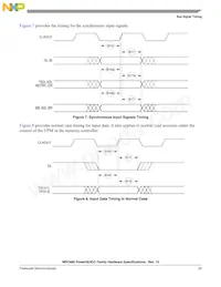 MPC860SRZQ66D4R2 Datasheet Page 23