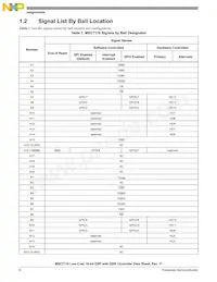 MSC7110VM1000 Datasheet Pagina 6