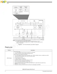 MSC8122MP8000 Datasheet Page 2