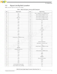 MSC8126TMP6400 Datasheet Pagina 7