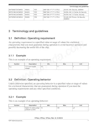 MVF61NN151CMK50 Datasheet Pagina 7