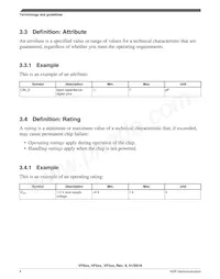 MVF61NN151CMK50 Datasheet Pagina 8