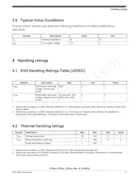 MVF61NN151CMK50 Datasheet Pagina 11