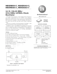 NBXSBA017LN1TAG Copertura