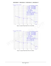 NBXSBA017LN1TAG Datenblatt Seite 5