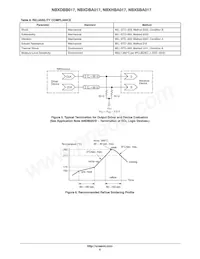 NBXSBA017LN1TAG Datasheet Pagina 6