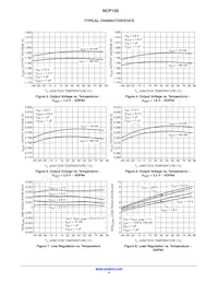 NCP105AMX345TCG Datasheet Pagina 4