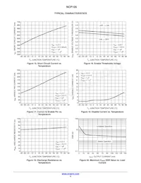 NCP105AMX345TCG Datasheet Pagina 6