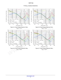 NCP105AMX345TCG Datasheet Pagina 8