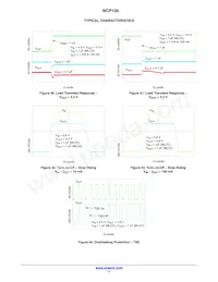 NCP105AMX345TCG Datenblatt Seite 11